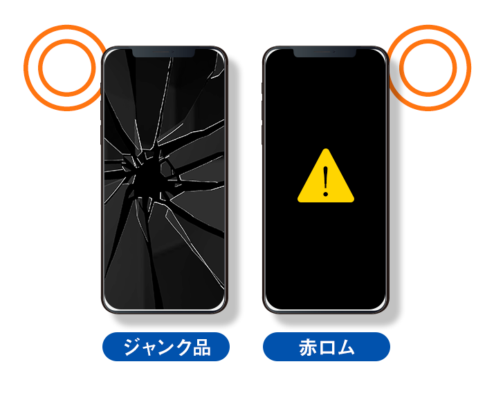 ジャンク品・赤ロム