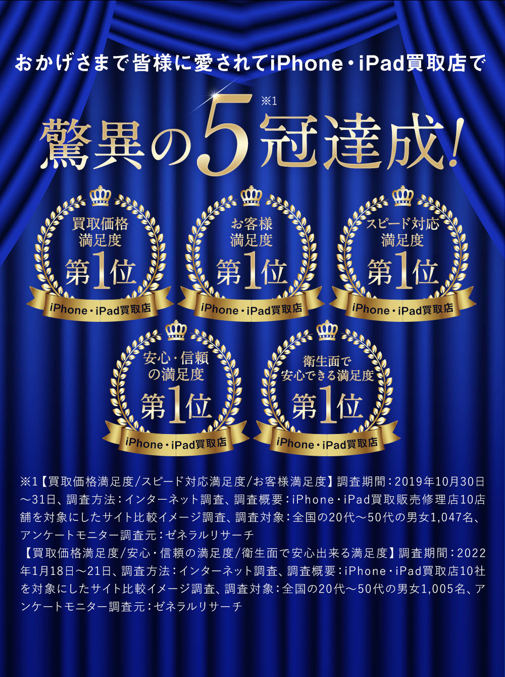 驚異の5冠達成！