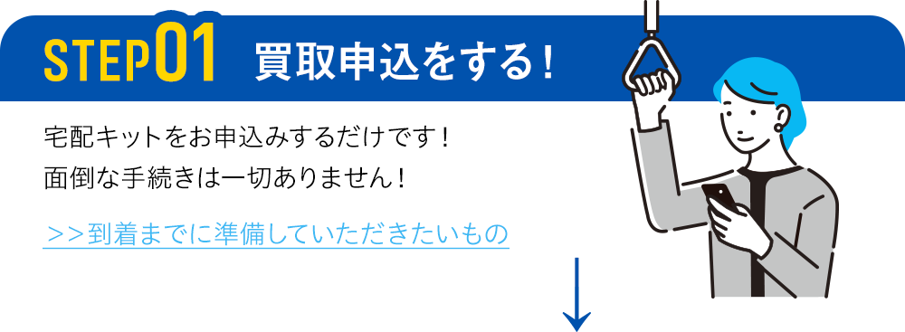1.買取申込をする！