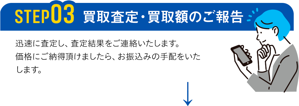 3.買取査定・買取額のご報告
